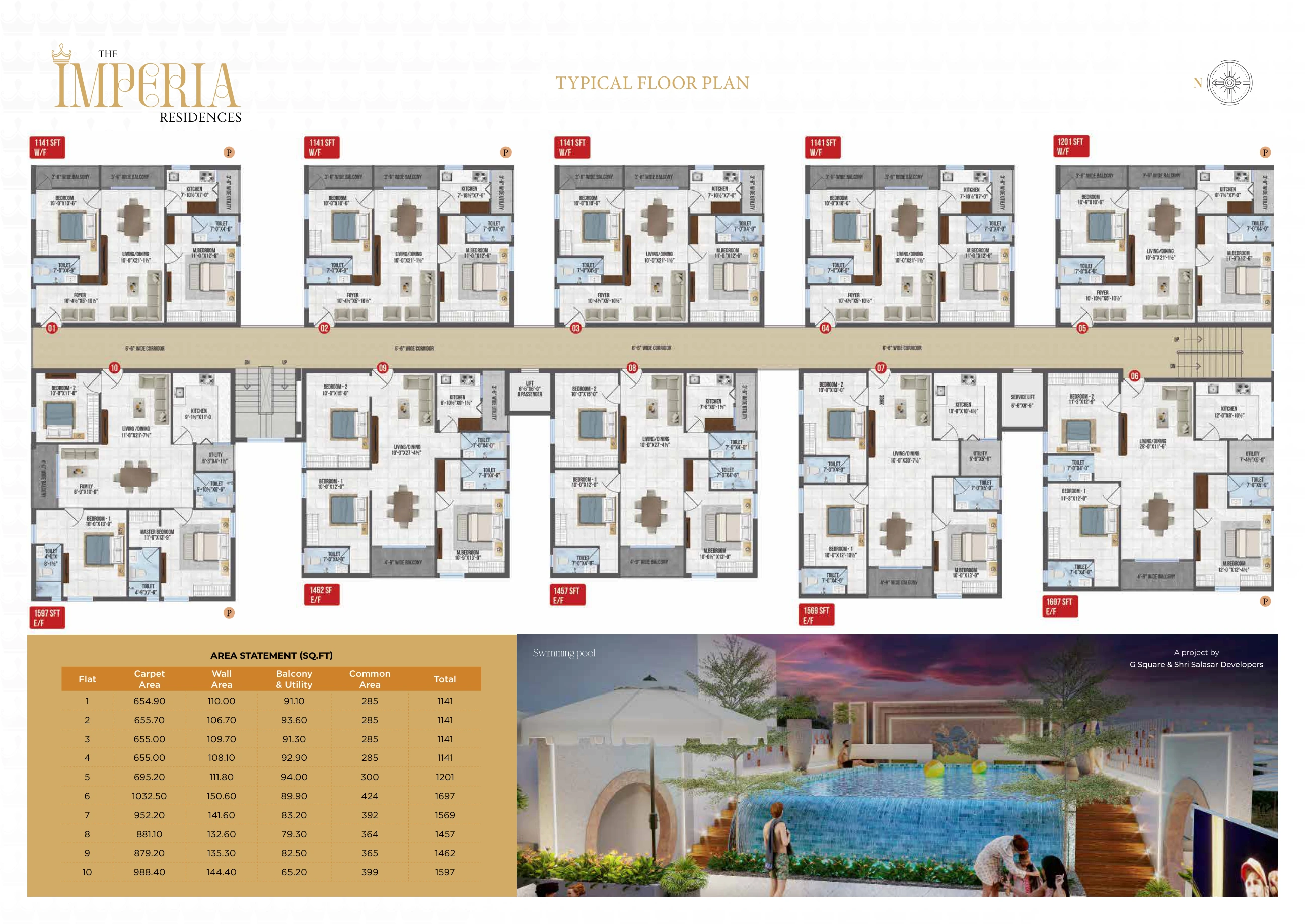 Typical floor plan showing positions one to ten and their detailed area statement